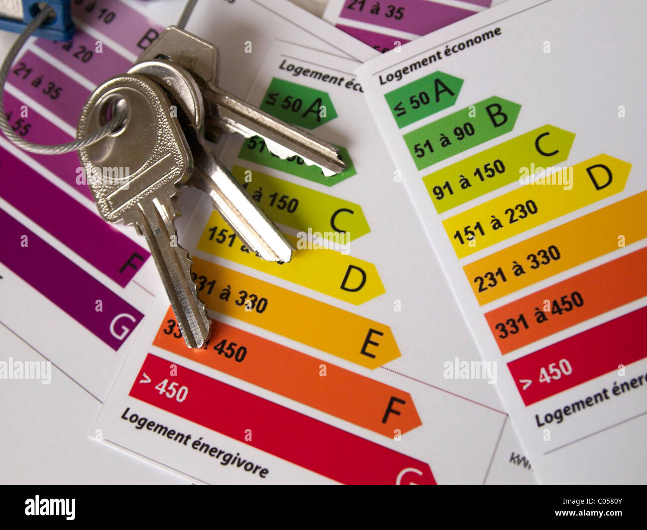 Norme di efficienza energetica in Francia Foto Stock