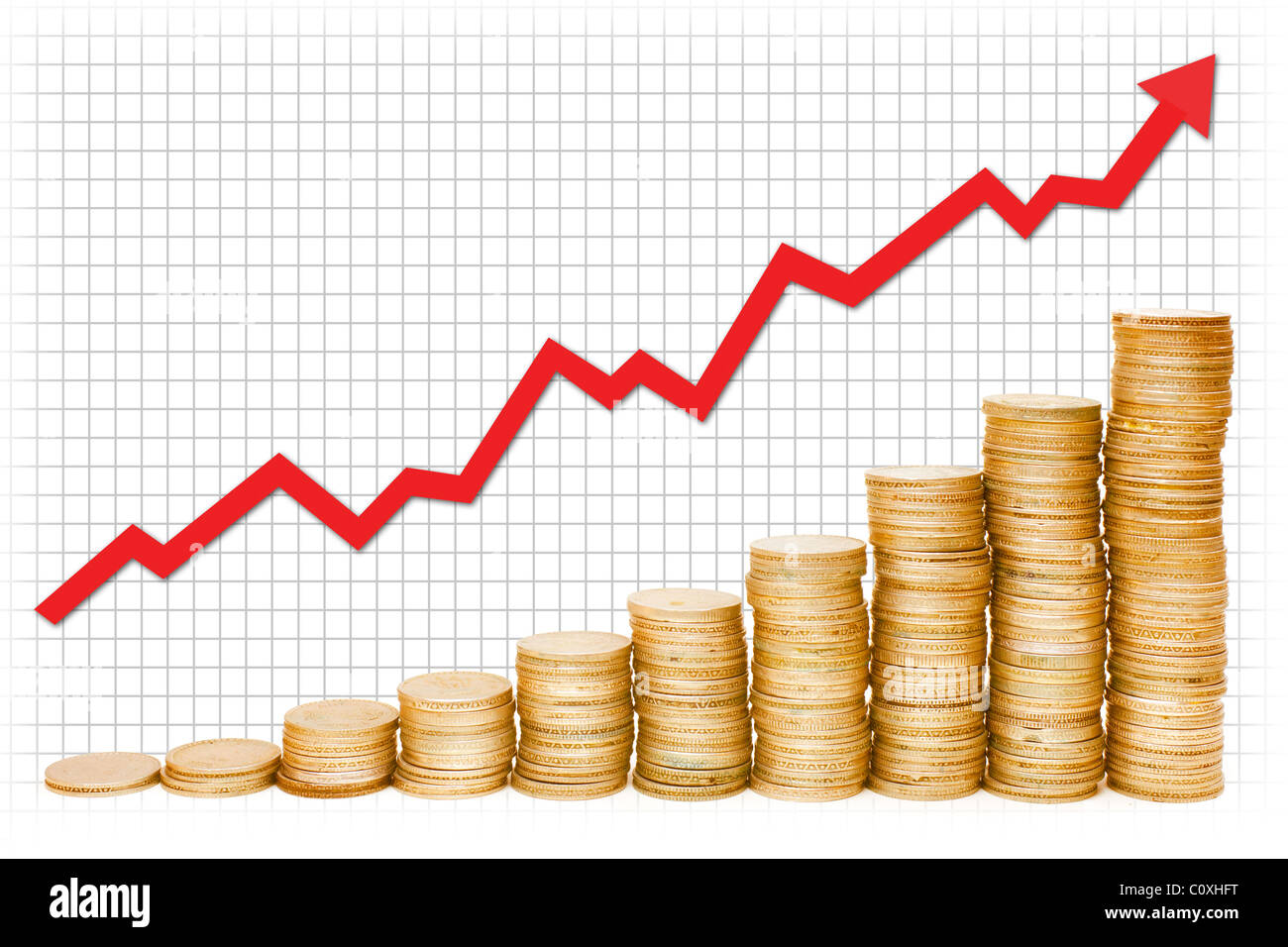 Un grafico rosso in aumento su pile di monete d'oro. Foto Stock