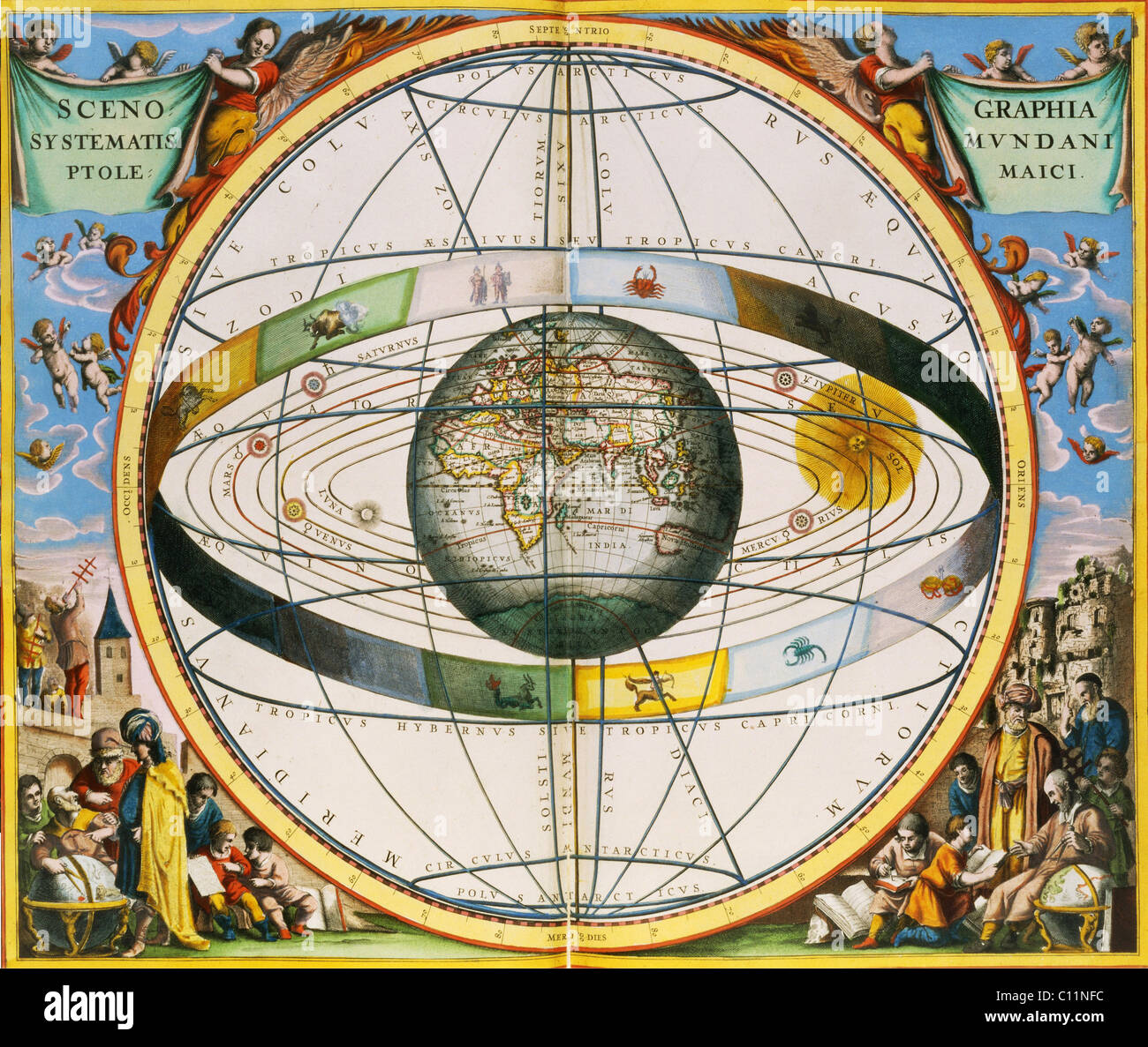 Antica mappa del mondo Foto Stock