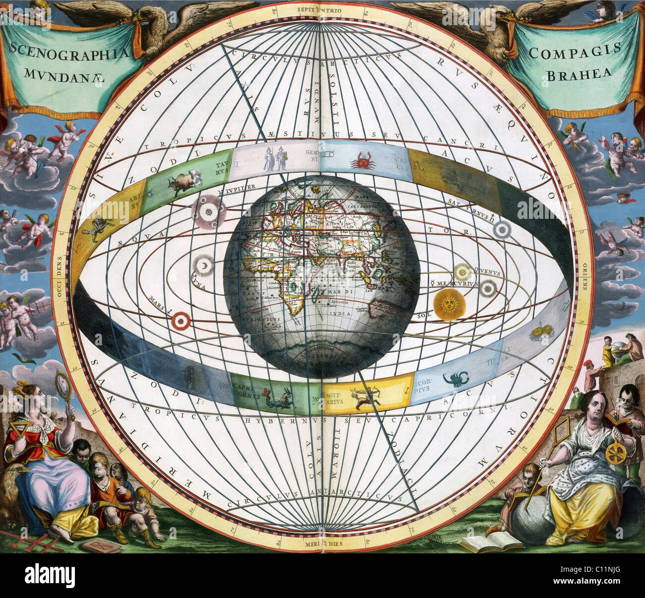 Antica mappa del mondo Foto Stock