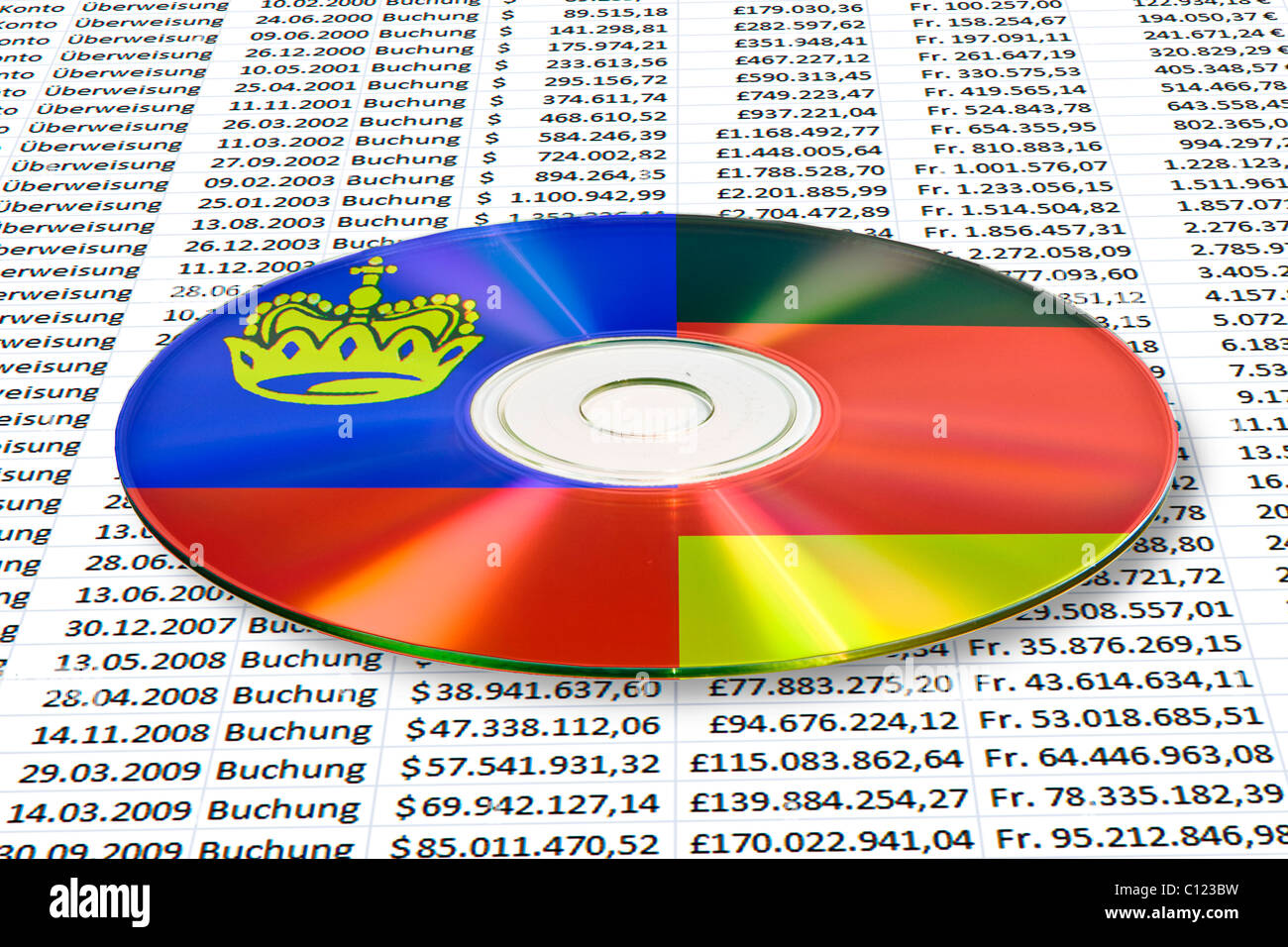 Immagine simbolica per lo scambio di dati e informazioni di account su CD, DVD, Germania - Liechtenstein Foto Stock