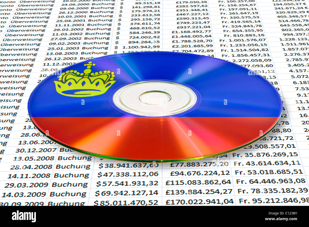 I dati delle informazioni di account su CD, DVD, Liechtenstein Foto Stock