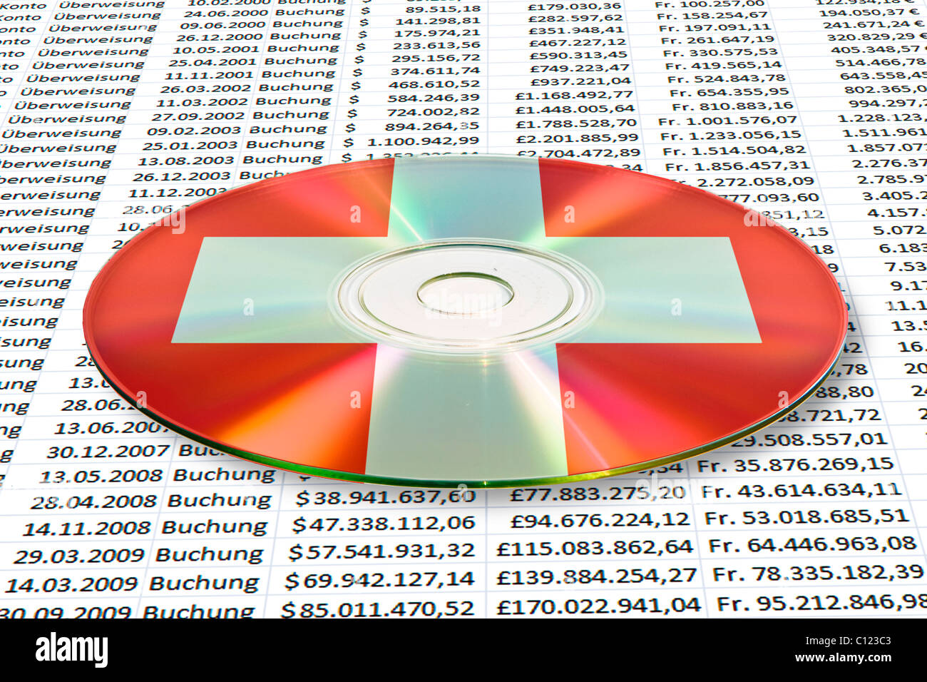 I dati delle informazioni di account su CD, DVD, Svizzera Foto Stock