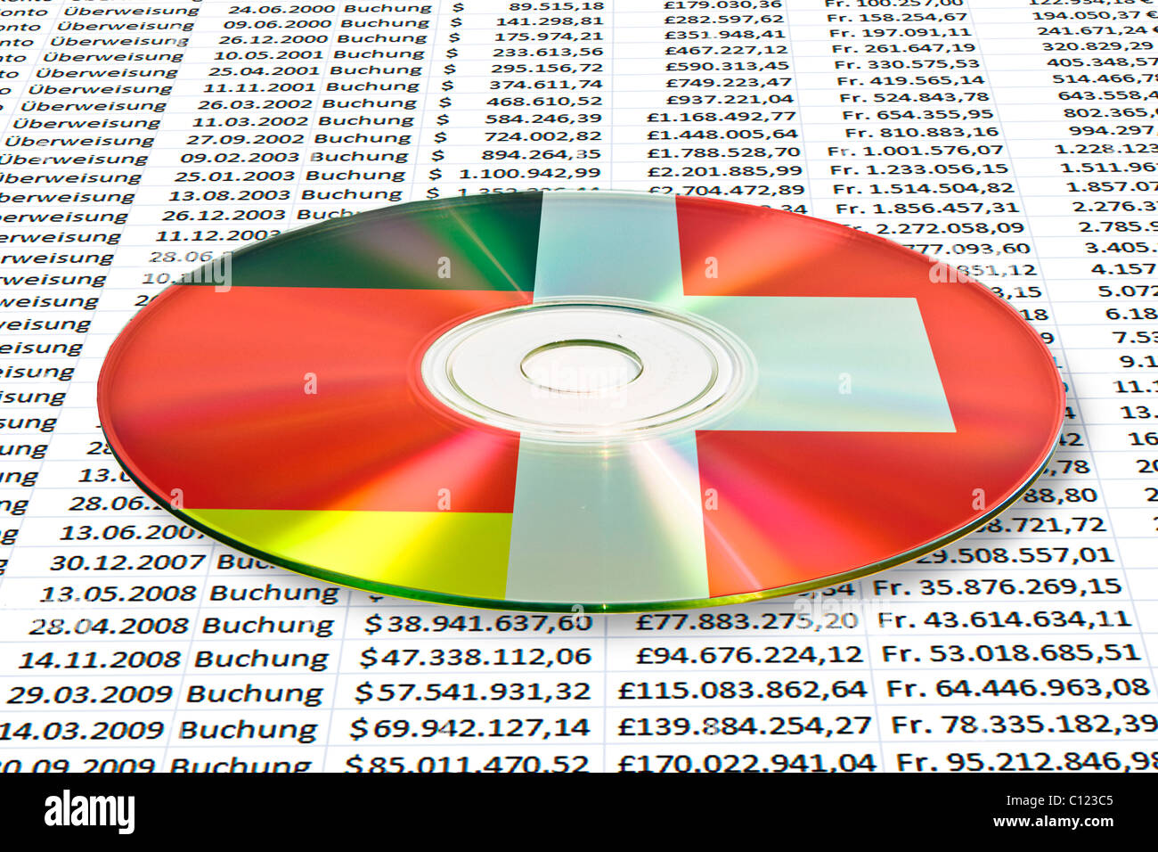 Immagine simbolica per lo scambio di dati e informazioni di account su CD, DVD, Germania - Svizzera Foto Stock