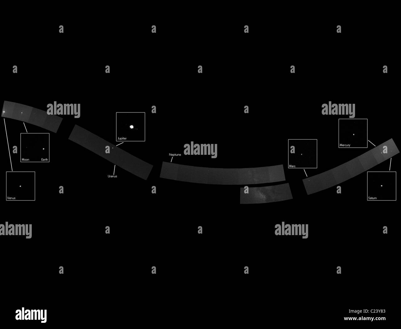 Sistema solare comprende tutti i pianeti ad eccezione di Urano e Nettuno Foto Stock