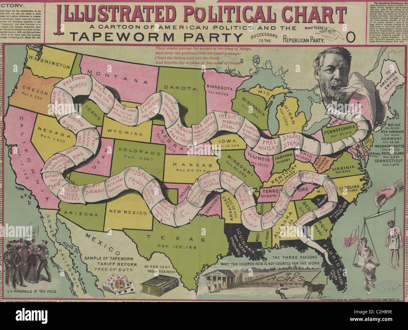 James G. Blaine come la testa di una tenia Foto Stock