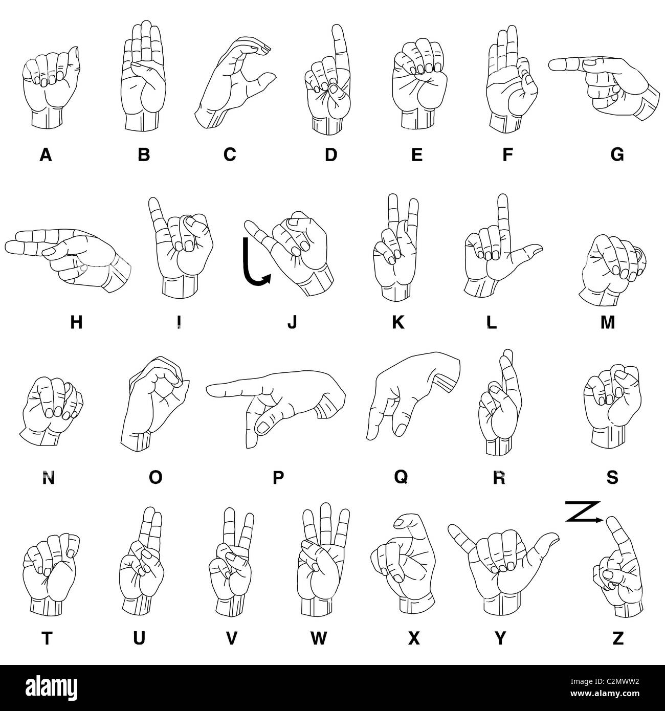 Illustrazione Vettoriale del linguaggio gestuale mani e alfabeto. Foto Stock