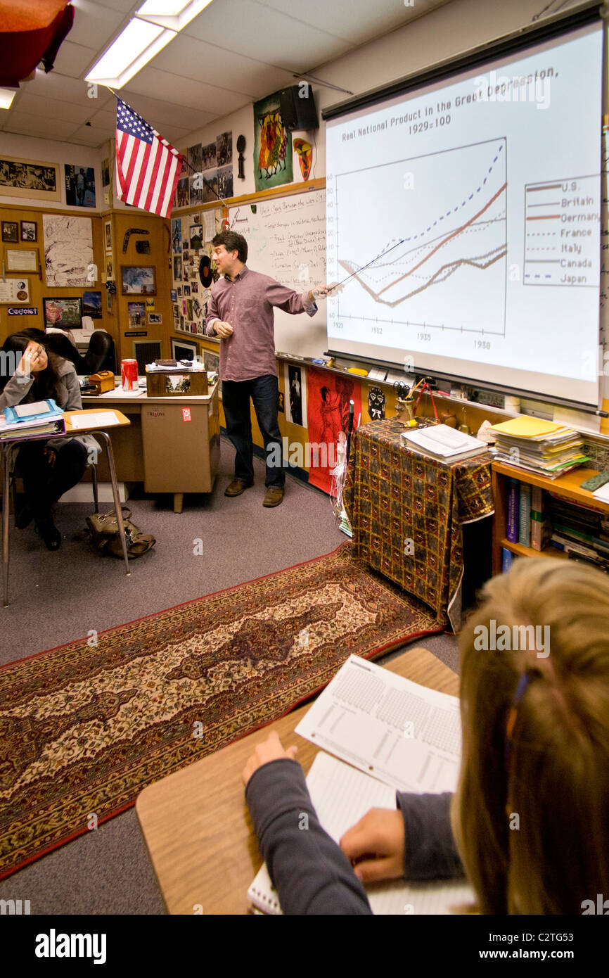 Un insegnante di storia utilizza un display a cristalli liquidi (LCD) proiettore quando parlando alla sua classe su la Grande Depressione. Foto Stock
