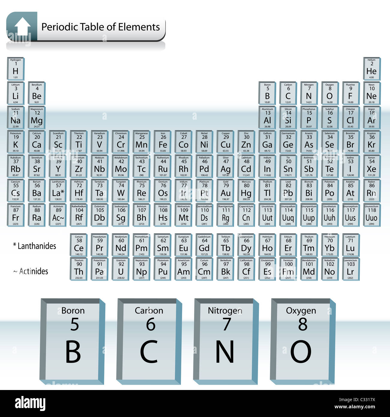 Una immagine di una tavola periodica degli elementi - vetro crystal style. Foto Stock