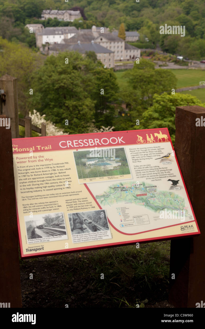 Mulino Cressbrook dal Monsal Trail, parte di un in disuso la linea ferroviaria tra Bakewell e Buxton nel Derbyshire. Foto Stock