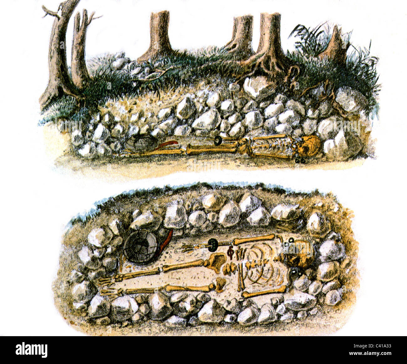 Morte, periodo preistorico, tomba di disumazione, (nr.1876), disegno di Isidor Engl, Museo di Storia Preistorica Hallstatt, Germania, XIX secolo, storico, storico, tomba, tombe, scheletro, ornamento, beni funerari, donna, donne, pietra, pietre, tempi primitivi, pratiche mortuarie, sepoltura, interamenti, sepolture, sabutamenti, sepolture, sepolture, sepolture, sepolture, sepolture, sepolture, sepolture, sepolture, sepolture, sepolture, sepolture, sepolture, sine, sine, sine, sine, s Femmina, diritti-aggiuntivi-clearences-non disponibile Foto Stock