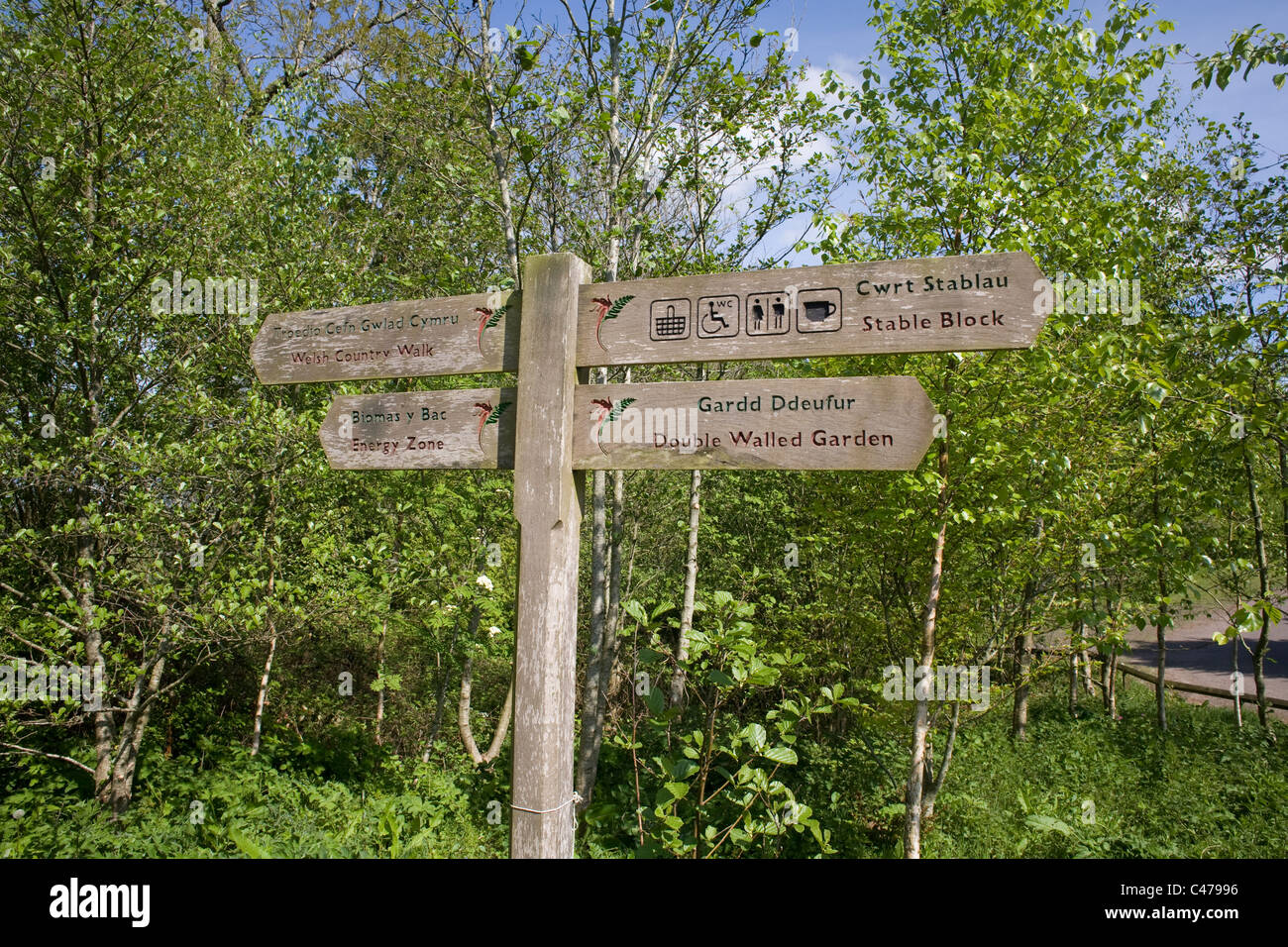 National Botanic Garden of Wales, direzioni di legno palina Foto Stock