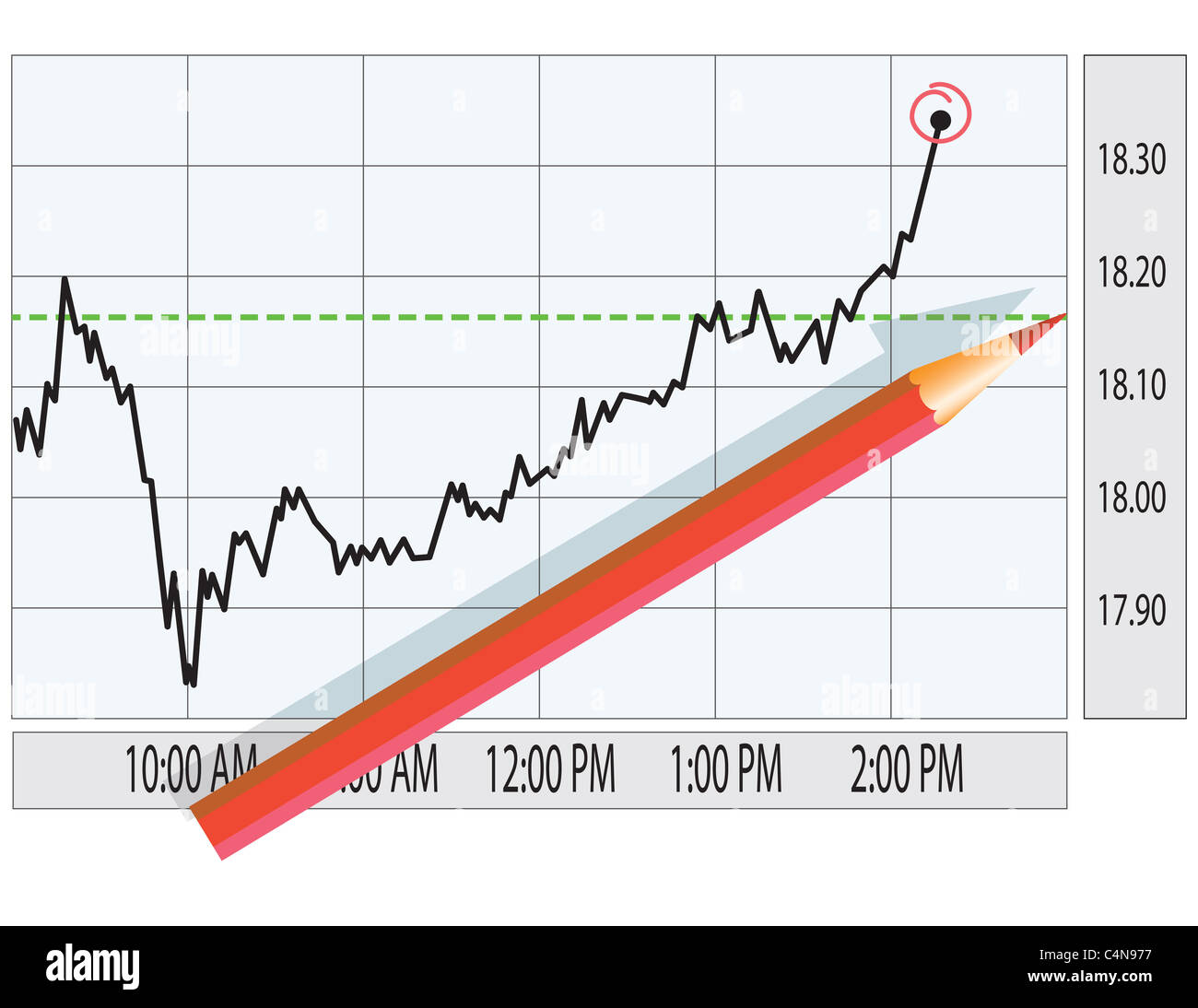 Analisi del mercato azionario grafico. Concetto di finanza illustrazione. Foto Stock