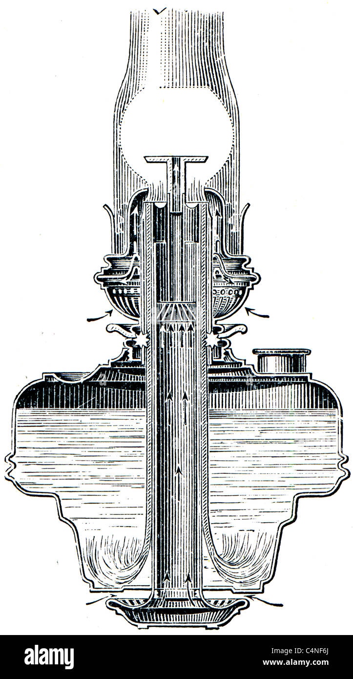 Lampada Reich Foto Stock