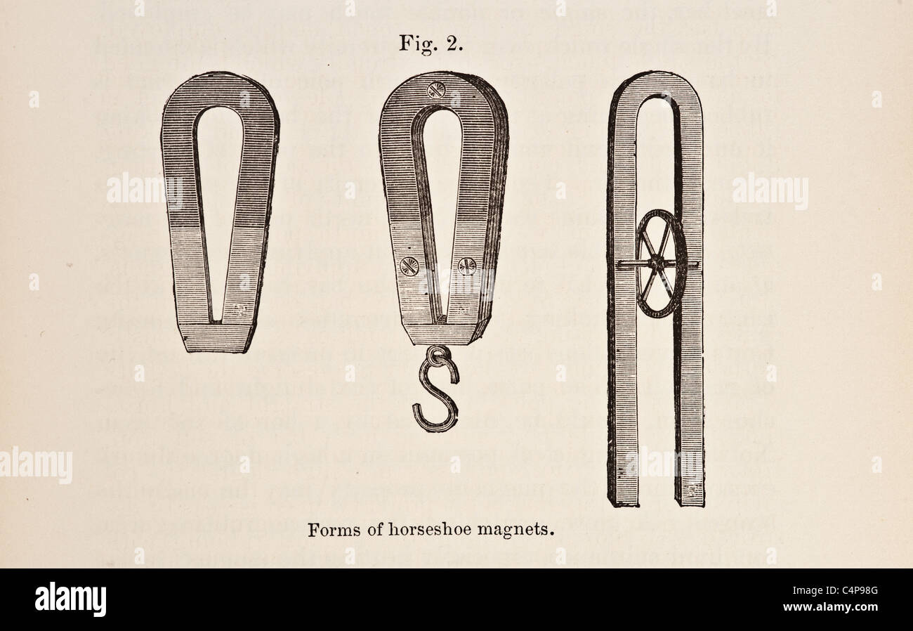 Illustrazione delle forme di magneti a ferro di cavallo copyright 1881 Foto Stock