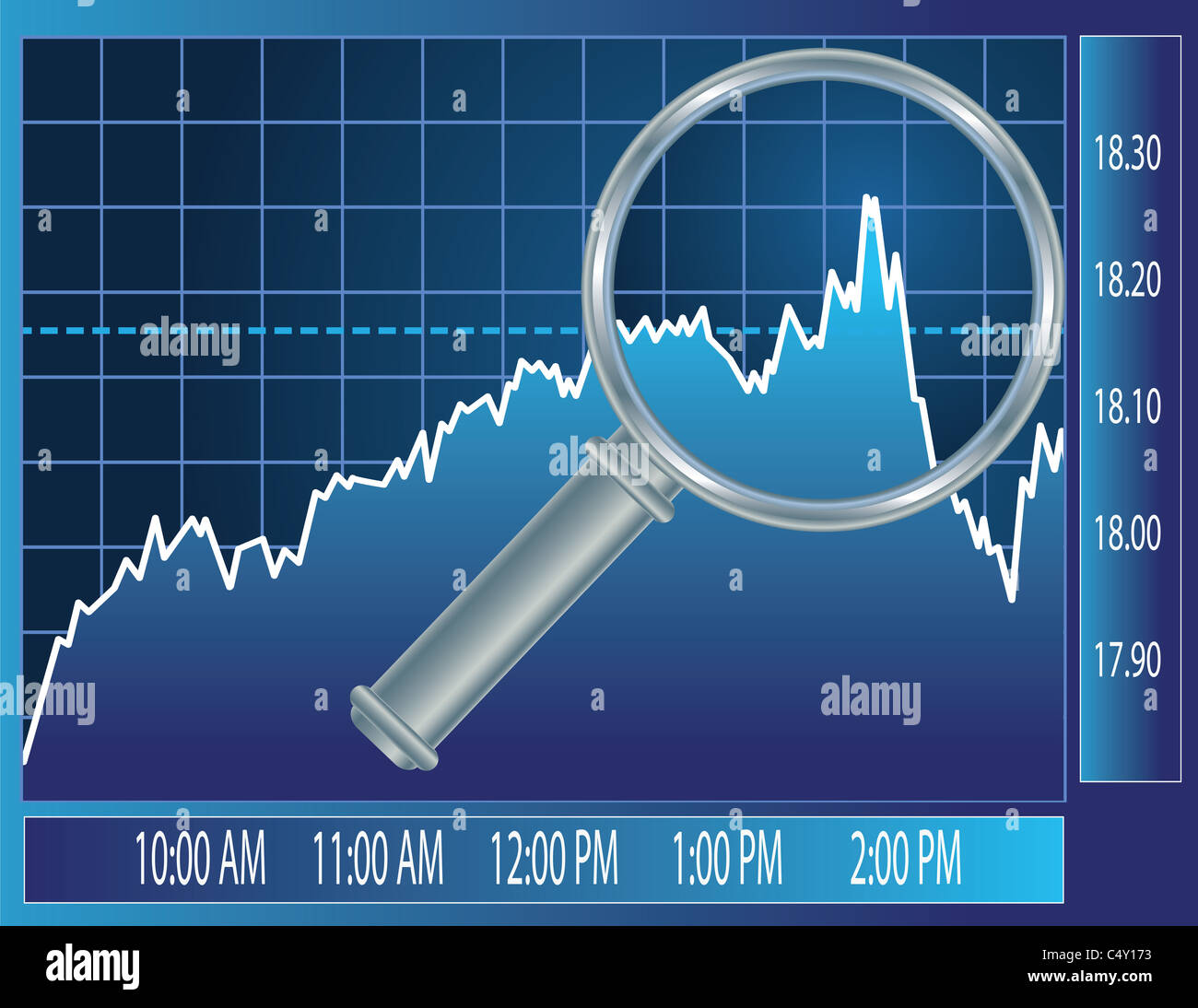 Stock trend di mercato sotto la lente di ingrandimento di vetro. Concetto di finanza illustrazione. Foto Stock