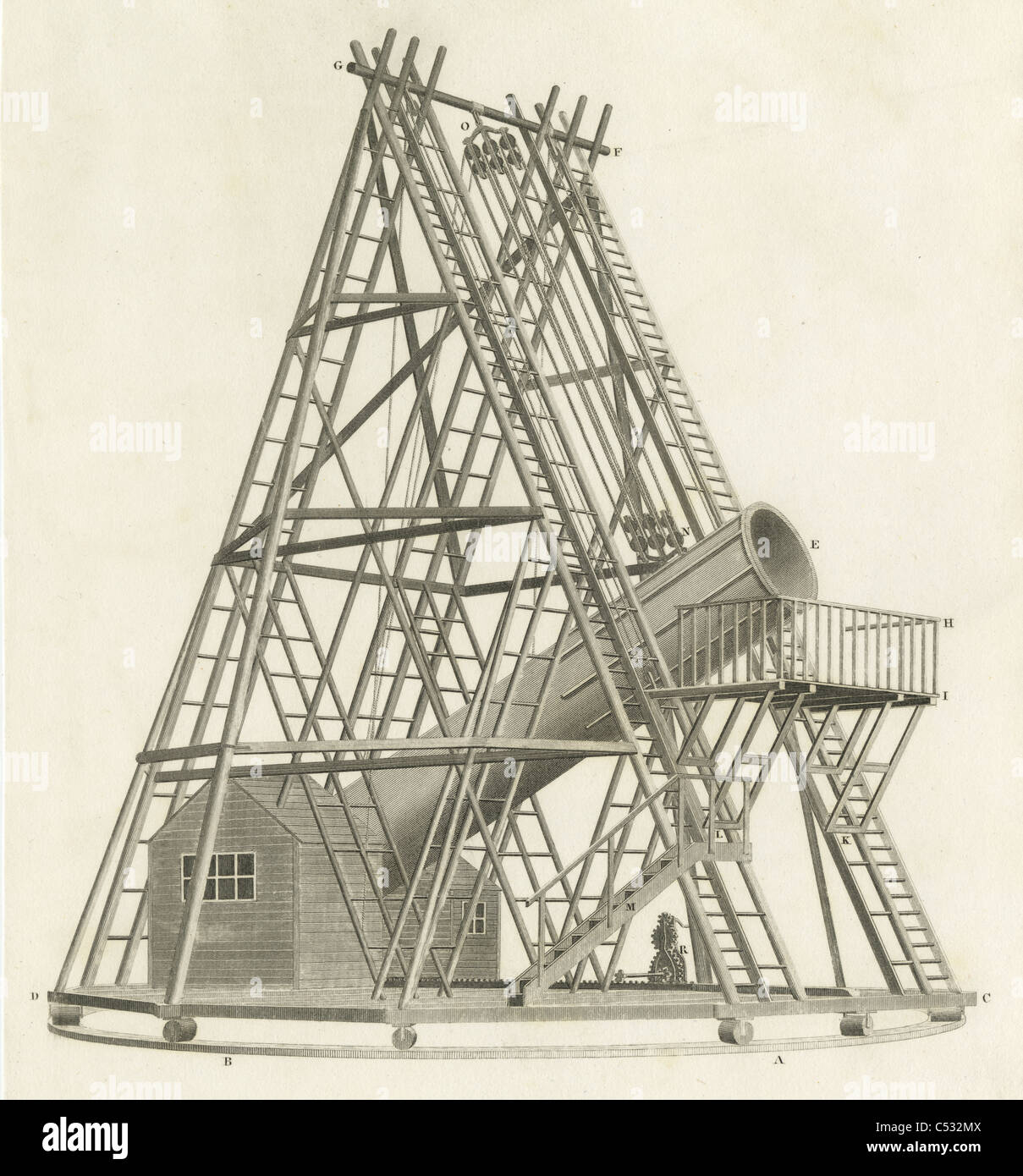 1820 incisione, 'Dr. Herschel quaranta piedi telescopio riflettore.". Foto Stock