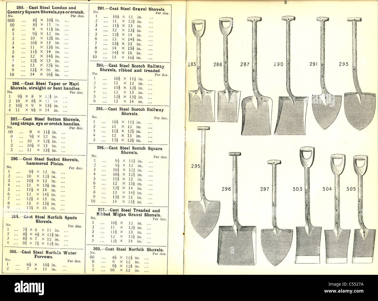 Pagina del catalogo di John Hatton che mostra pale e picche insieme ai prezzi 1912 Foto Stock