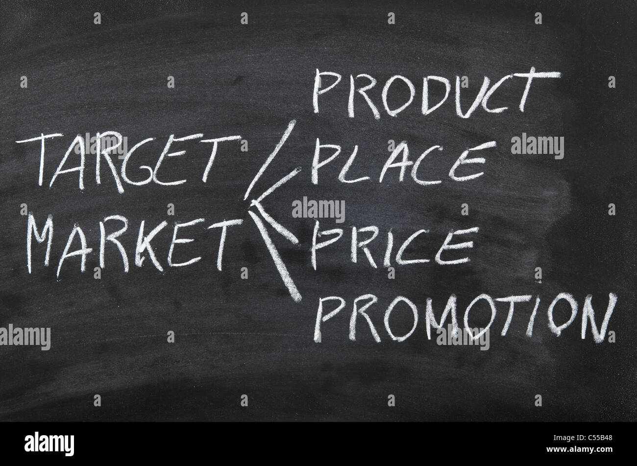 Target di mercato schema manoscritta su una lavagna Foto Stock