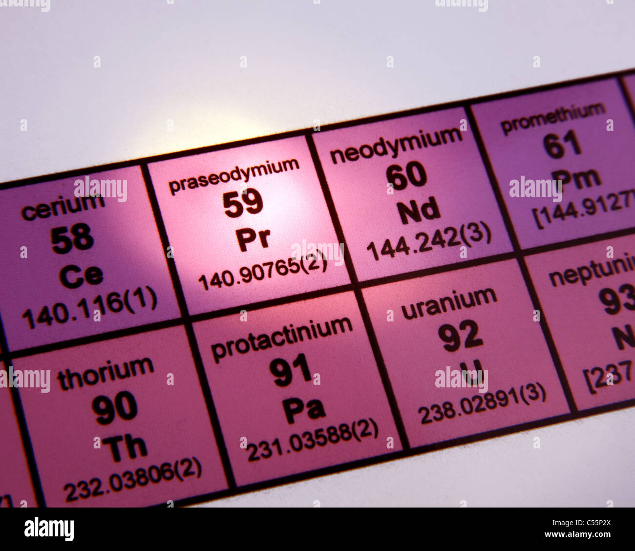 Tavola Periodica degli Elementi; elementi di Terre Rare; concentrarsi sul praseodimio Foto Stock