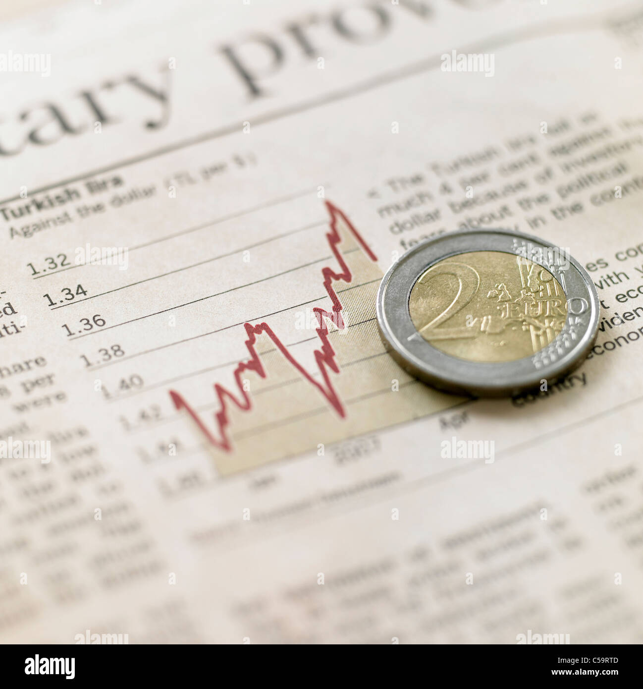 Close-up di Euro moneta sulla carta finanziaria Foto Stock