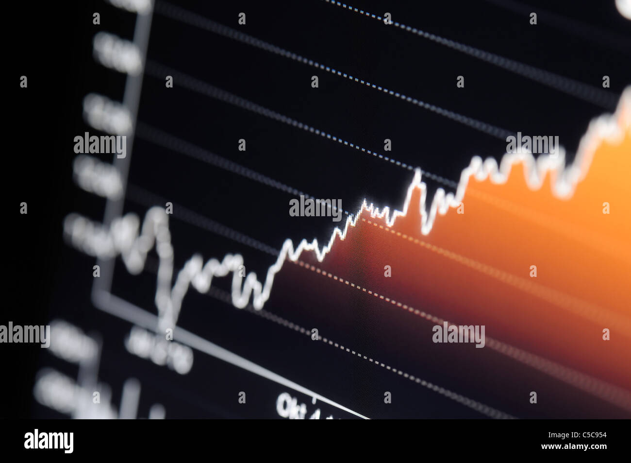 Close-up di un mercato azionario grafico su un display LCD ad alta risoluzione. Foto Stock