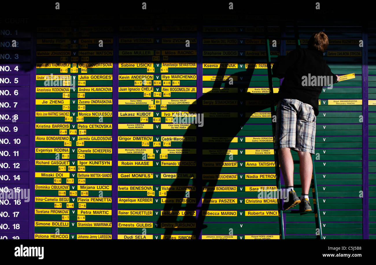 L'uomo regolando il grande quadro di valutazione presso i campionati di Wimbledon Foto Stock