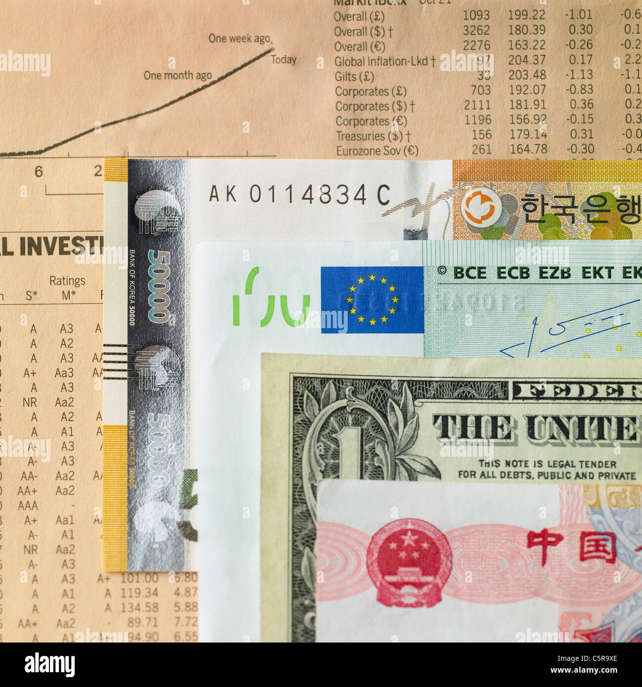 Il denaro da diversi paesi sul giornale Foto Stock