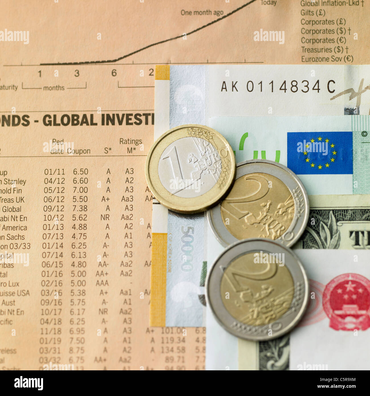 Il denaro da diversi paesi sul giornale Foto Stock