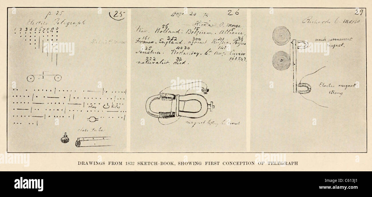 Disegni del taccuino di Samuel P.C. Morse, illustrando il suo primo concepimento del telegrafo. Disegni includono il codice Morse, rotoli di nastro di carta per registrare messaggi codificati, elettromagneti. Foto Stock