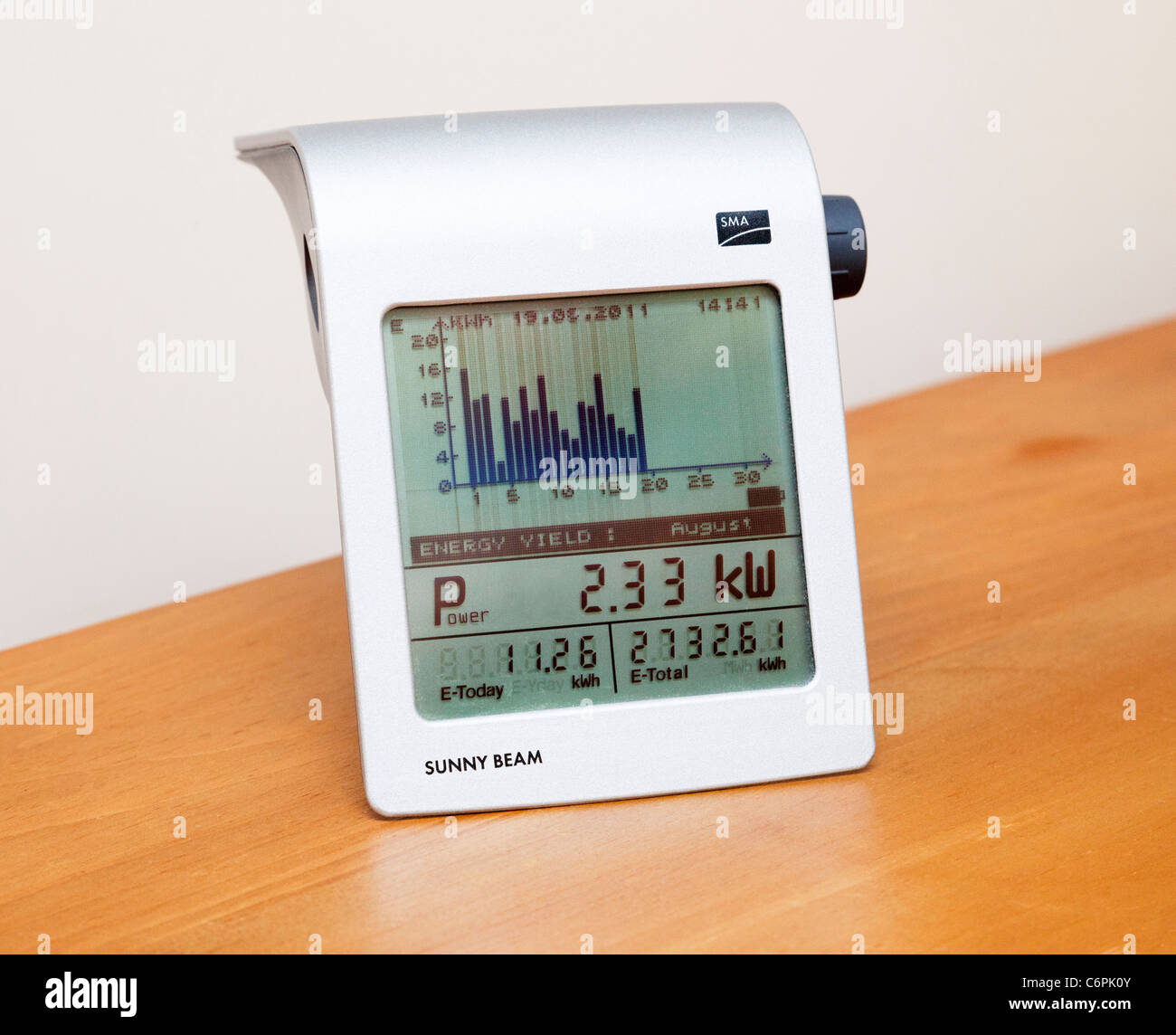 Energia Energia display che mostra la quantità di energia elettrica generata da PV fotovoltaico pannelli solari Foto Stock