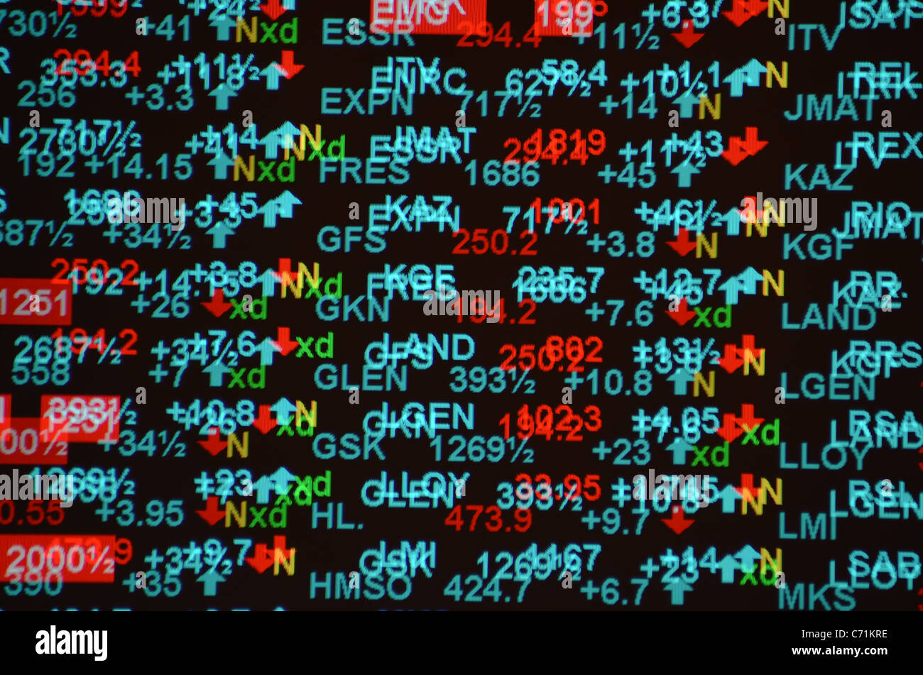Feed prezzo doppia esposizione screenshot dal mercato azionario aziende FTSE Foto Stock