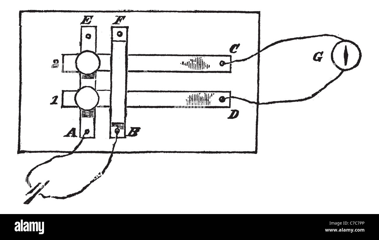 Fig. 2. - Pianta di un semplice interruttore di potenza, vintage illustrazioni incise. Trousset enciclopedia (1886 - 1891). Foto Stock