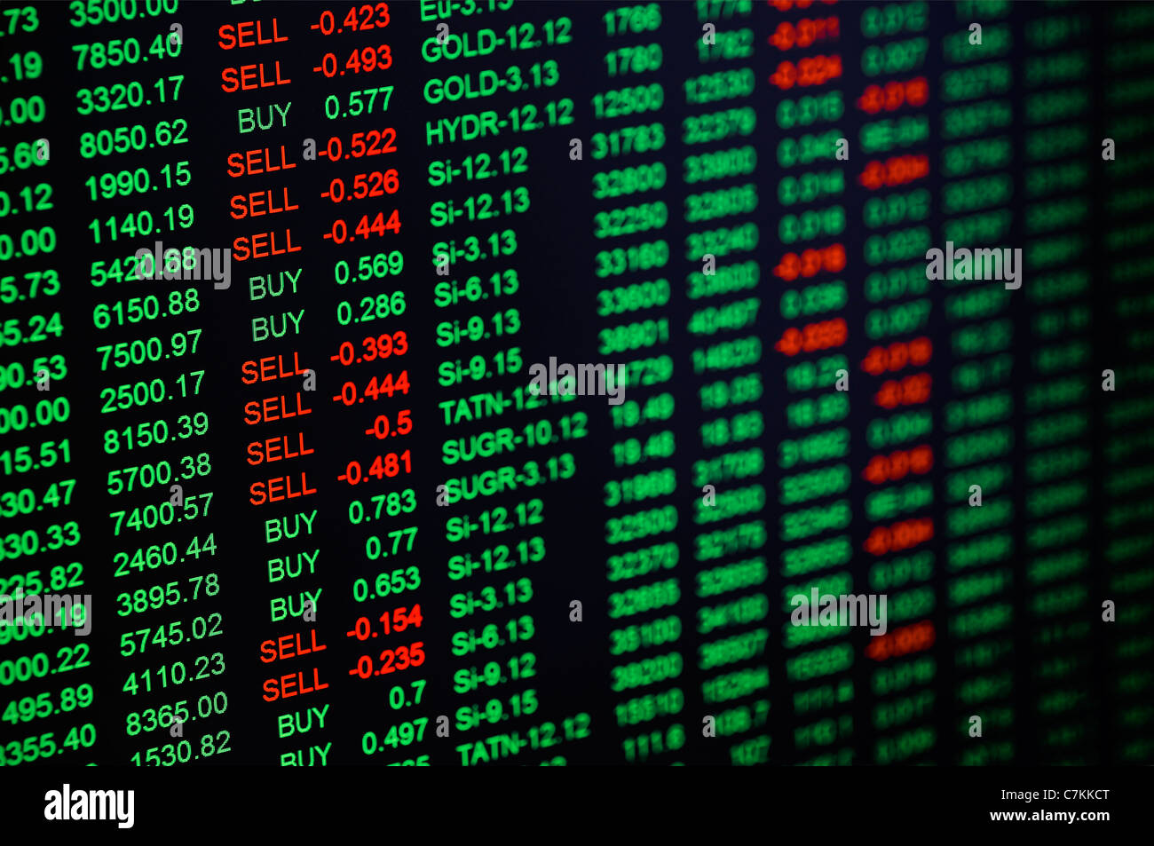 Visualizzazione del prezzo sul mercato azionario preventivi Foto Stock