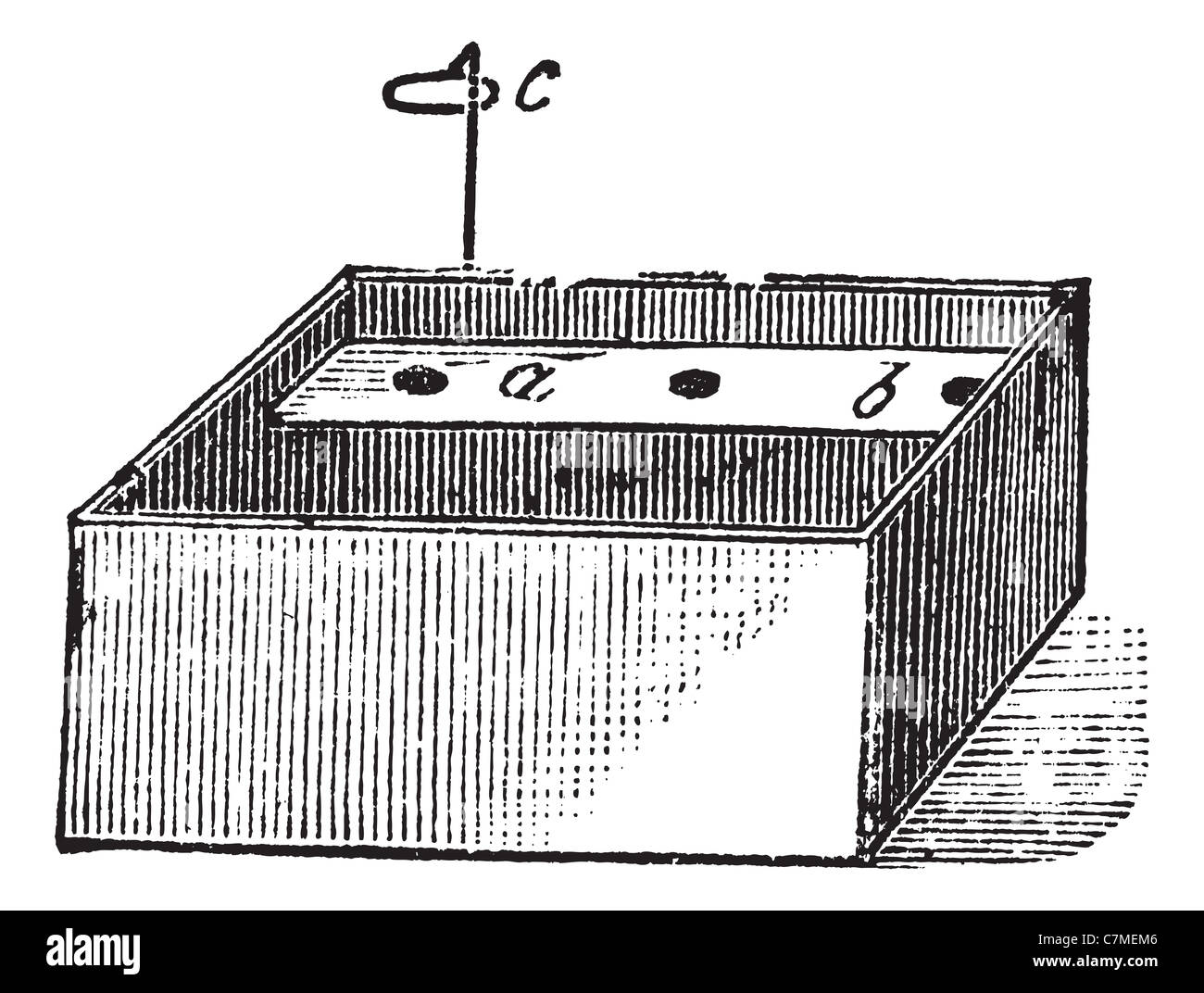 Vaschetta pneumatica, vintage illustrazioni incise. Trousset enciclopedia (1886 - 1891). Foto Stock