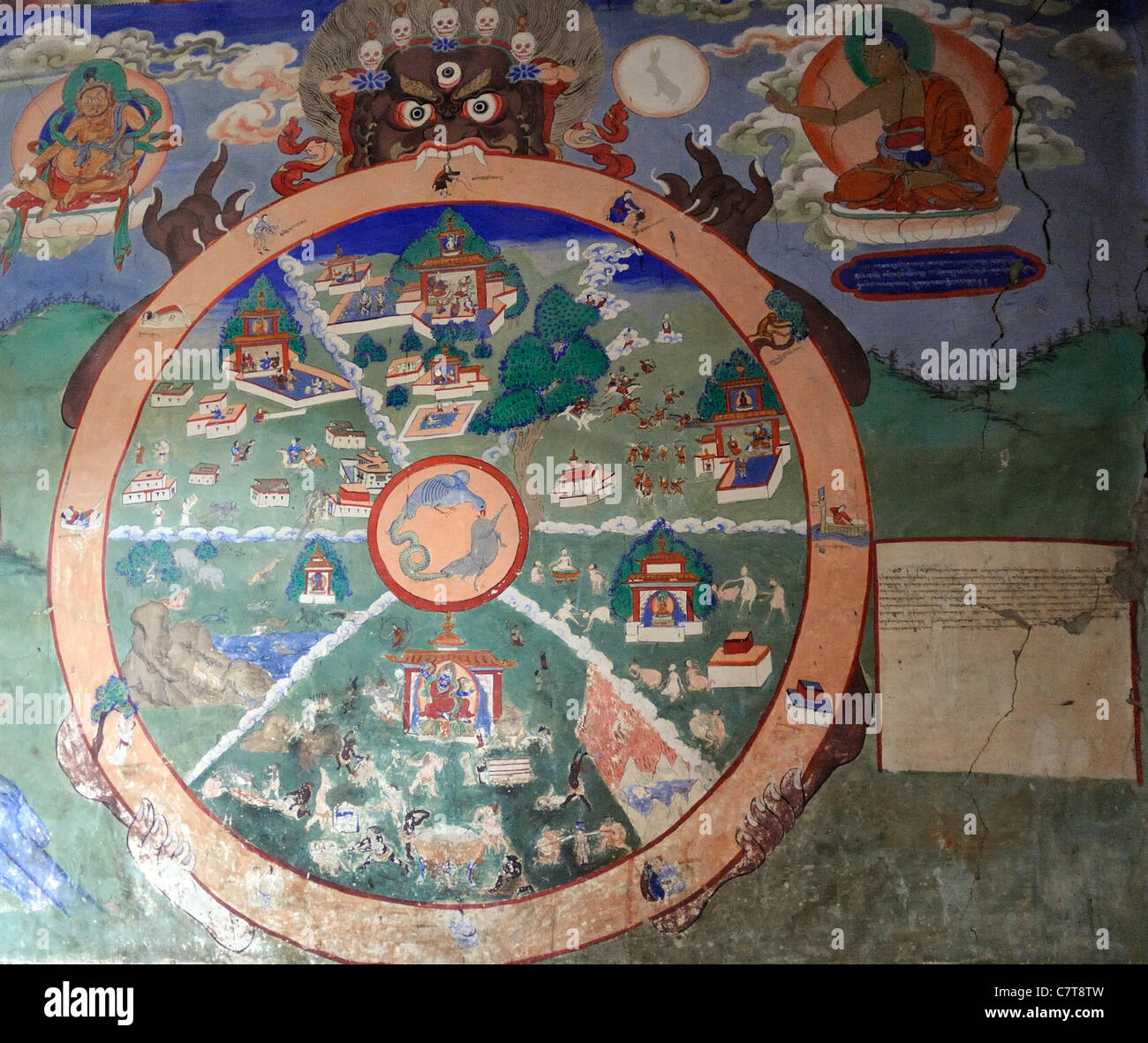 Una pittura murale di una ruota buddista della vita nella presa del mostro di natura passeggera. Samstangling Monastero, Sumur, Ladakh, Foto Stock