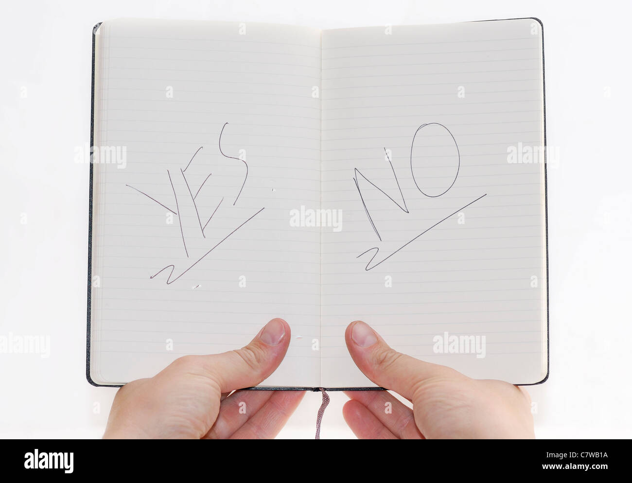 Sì/No scelte su notepad, sfondo bianco. Foto Stock