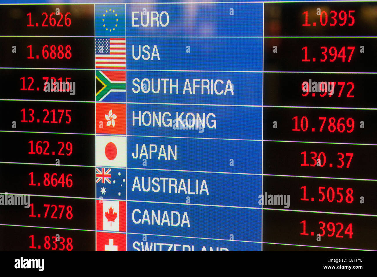Inghilterra, Londra Heathrow Aeroporto Internazionale, Cambio valuta Board Foto Stock
