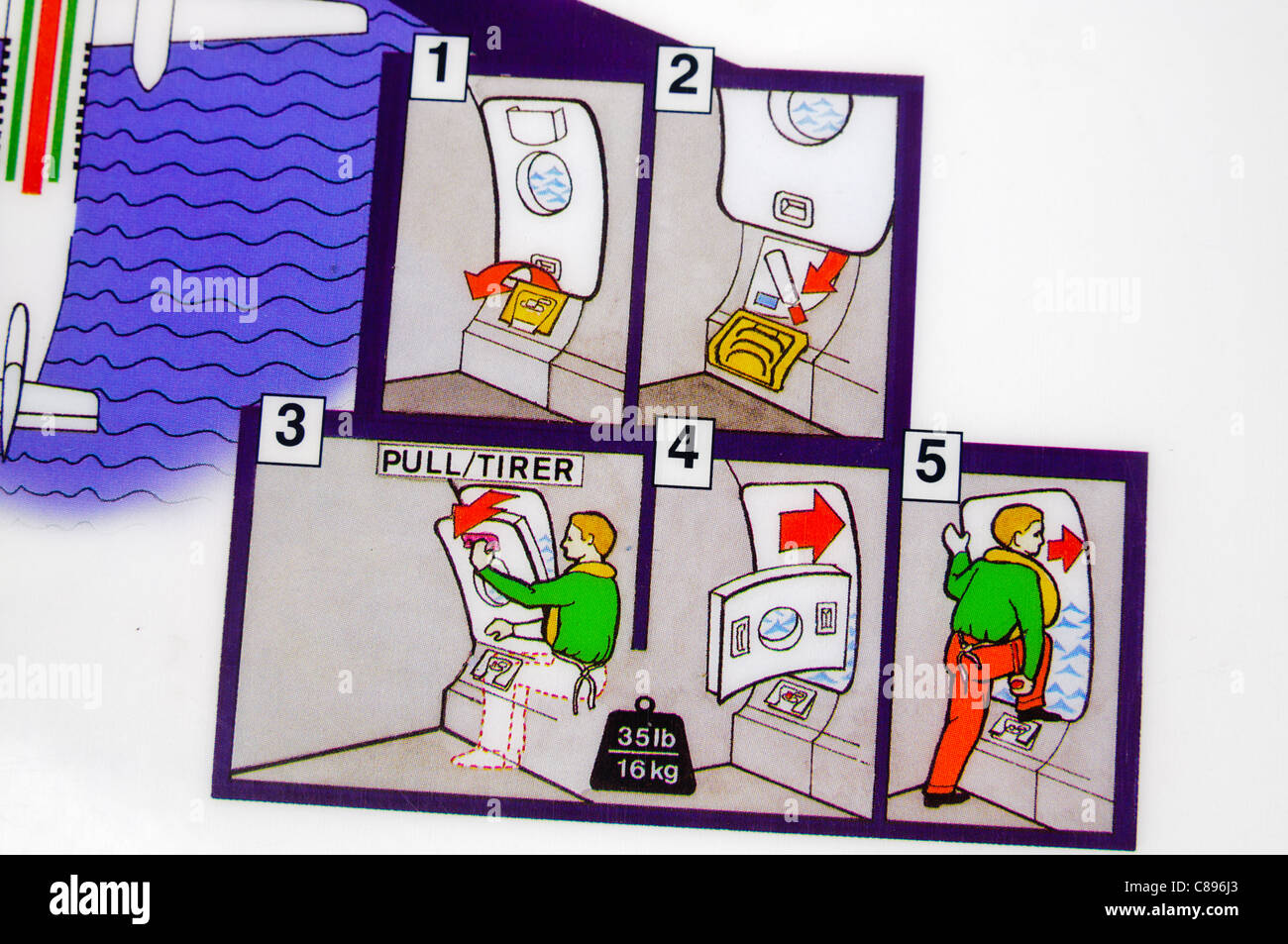 Primo piano di una compagnia aerea scheda di sicurezza che illustra modalità di evacuazione in caso di emergenza Foto Stock