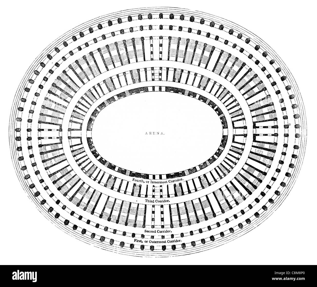 Groundplan Colosseo Colosseo Anfiteatro Flavio città Roma Italia Impero Romano gladiatori gladiatore gioco giochi sport di sangue Foto Stock