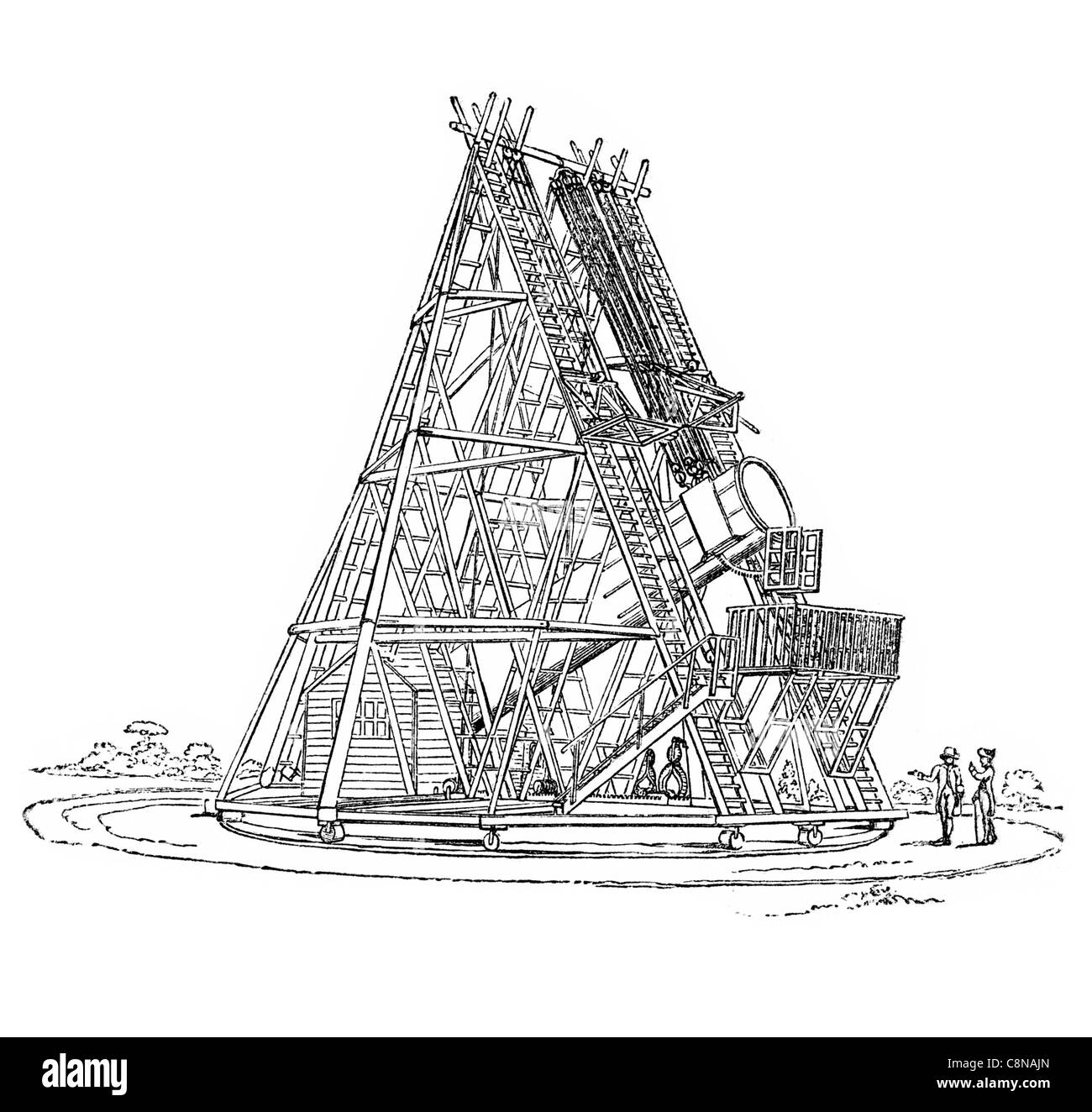 Sir William Herschel grande 40 piedi telescopio telescopi riflettenti 1785 1789 Osservatorio Casa Slough Inghilterra specchio primario Foto Stock Sir William Herschel grande 40 piedi telescopio telescopi riflettenti 1785 1789 Osservatorio Casa Slough Inghilterra specchio primario Foto Stock