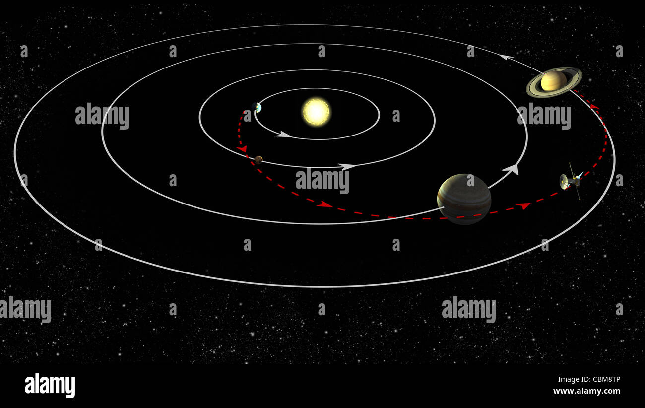 Artista del concetto che illustra la gravità assistere manovra effettuata dal veicolo spaziale attraverso il sistema solare. Foto Stock