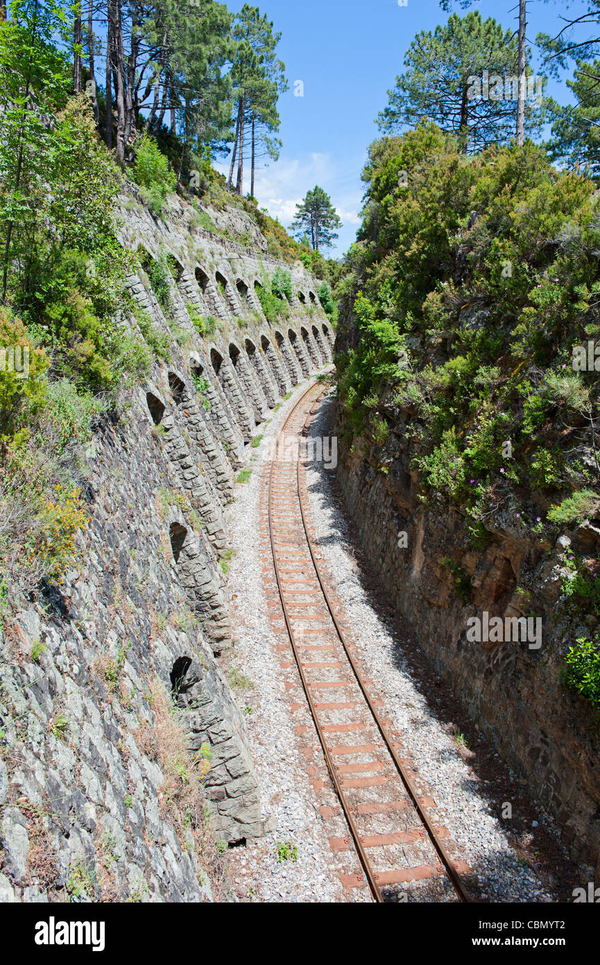 Ferrovia delimitata da scogli in Corsica, Francia Foto Stock