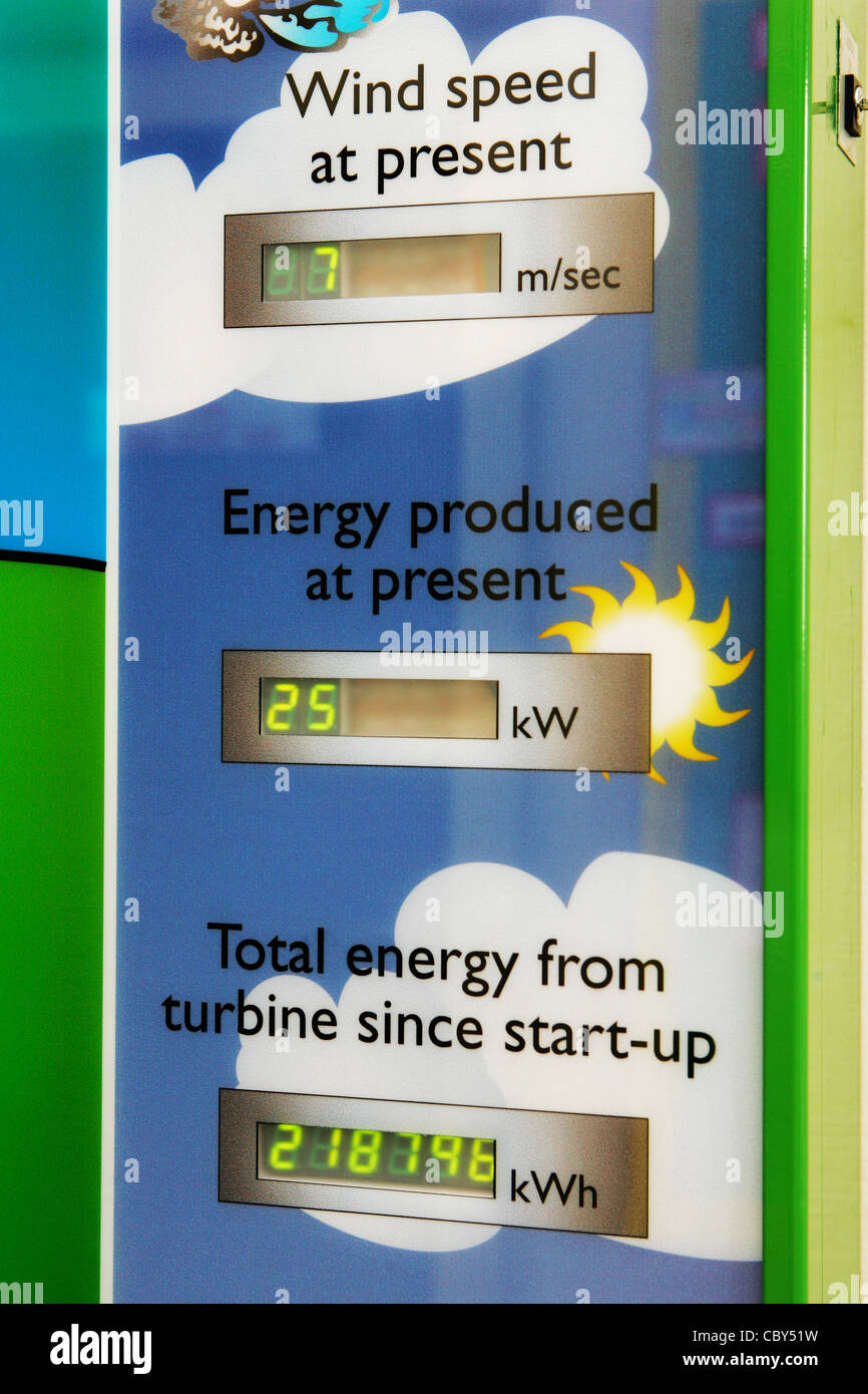 La velocità del vento che mostrano il monitor di energia rinnovabile prodotta da un scuole nel Regno Unito la turbina Foto Stock