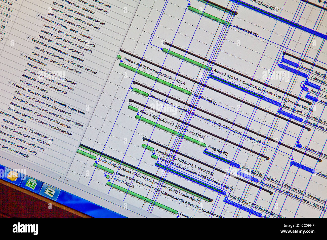 Un progetto di programma di pianificazione su un monitor di computer che mostra i collegamenti tra le attività Foto Stock