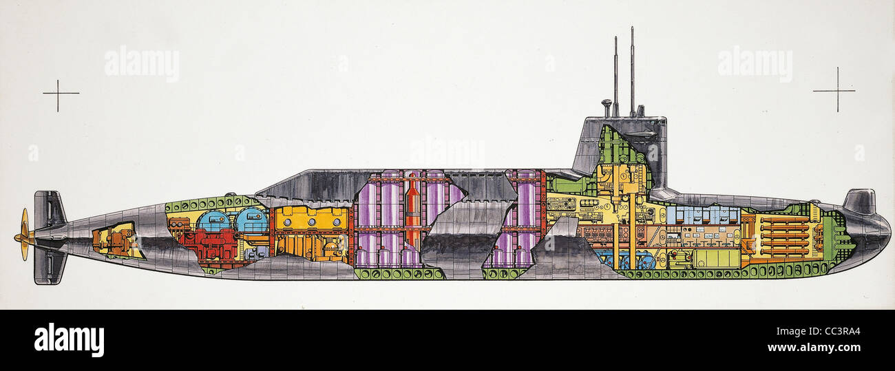 Tecnologia: Nuclear-Powered Design sottomarino Foto Stock