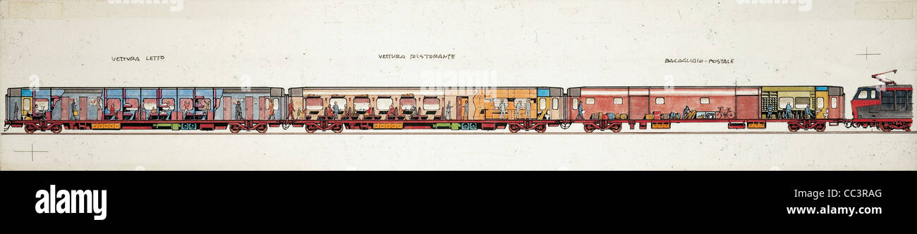Trasporti - Treni - carrozze di un convoglio. Disegno. Foto Stock