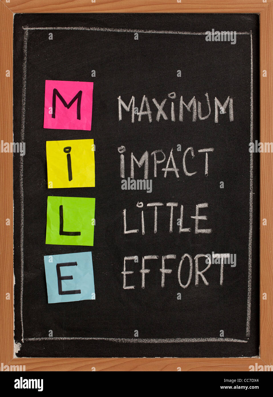 Miglio acronimo (massimo impatto, poco sforzo), la produttività o il concetto di efficienza sticky notes e chalk grafia Foto Stock