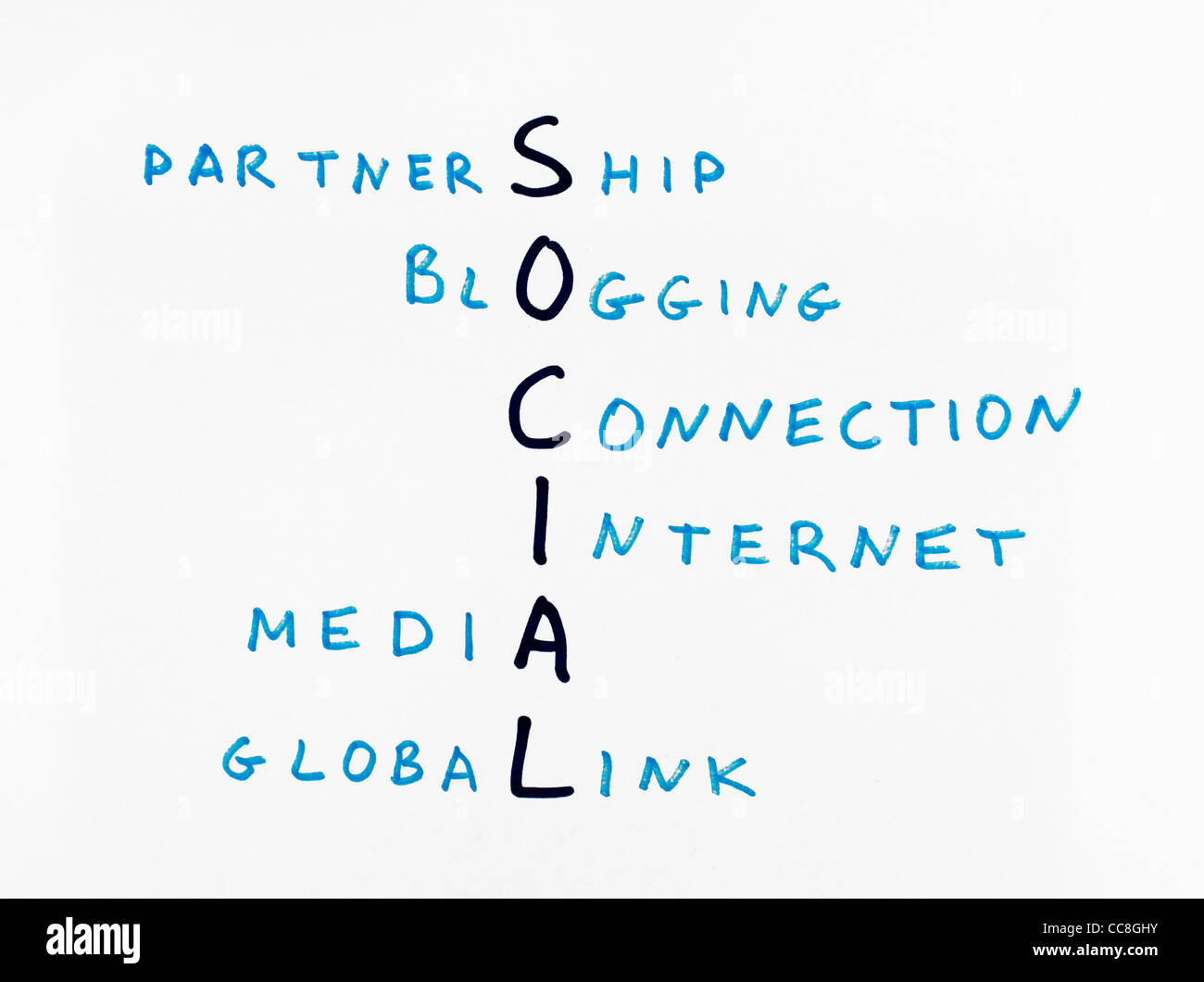 Internet reti sociali Foto Stock