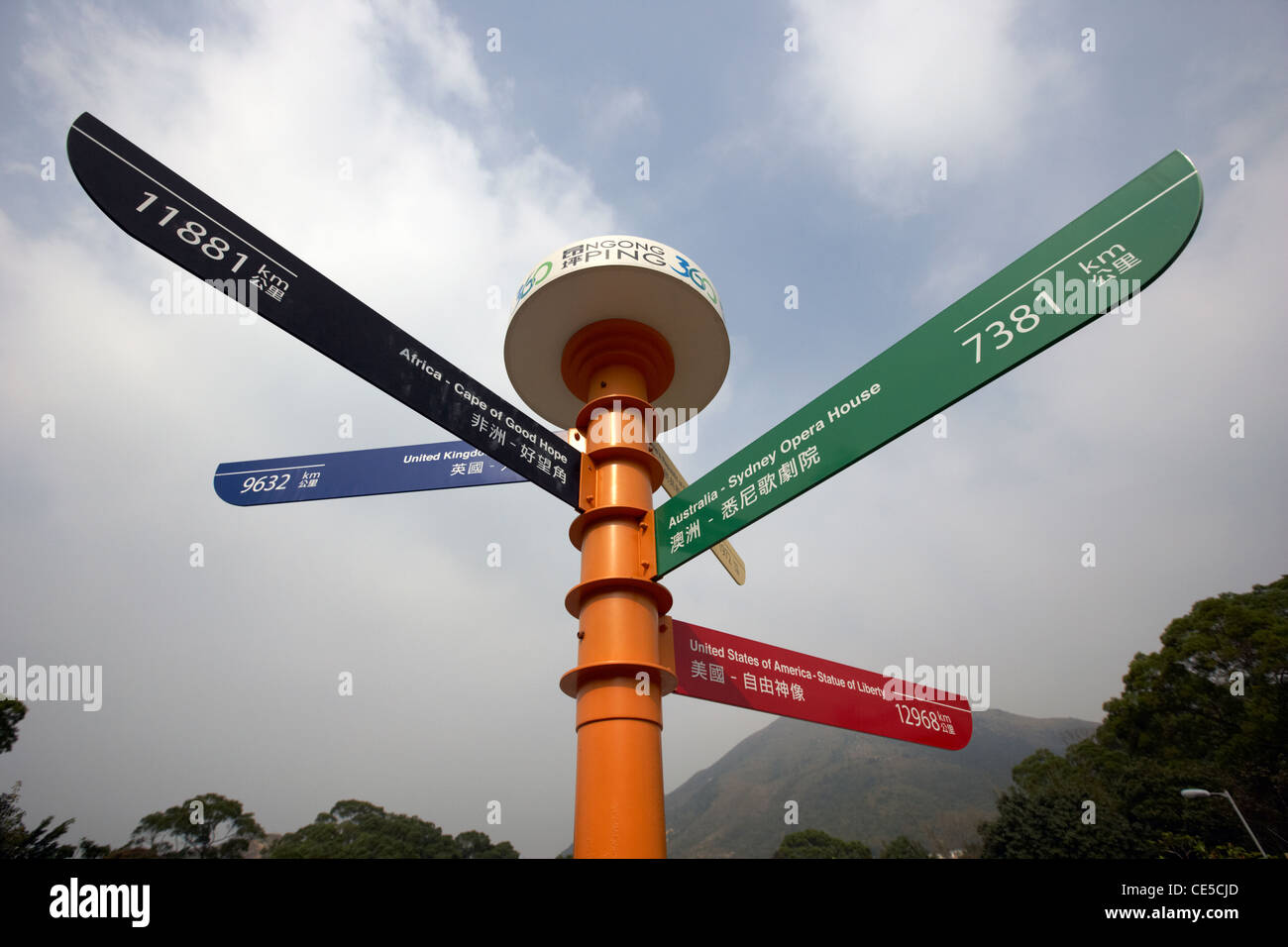 Le direzioni e le distanze segnaletica per diverse città di tutto il mondo tra cui Londra sydney il villaggio di Ngong Ping hong kong RAS di Hong Kong Foto Stock